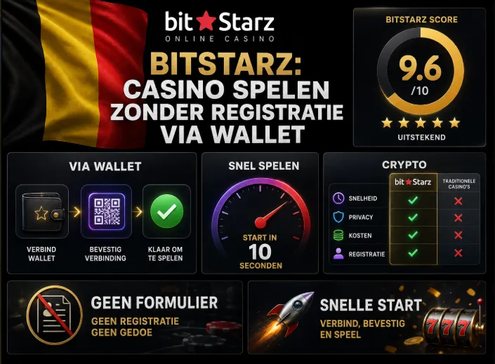 BitStarz: casino spelen zonder registratie via wallet